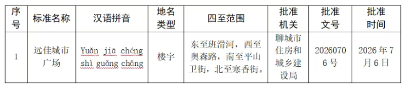 屏幕截图 2026-07-09 144050.png